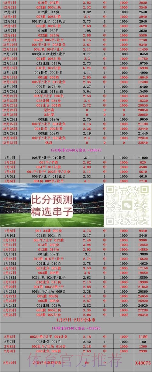 热门新闻